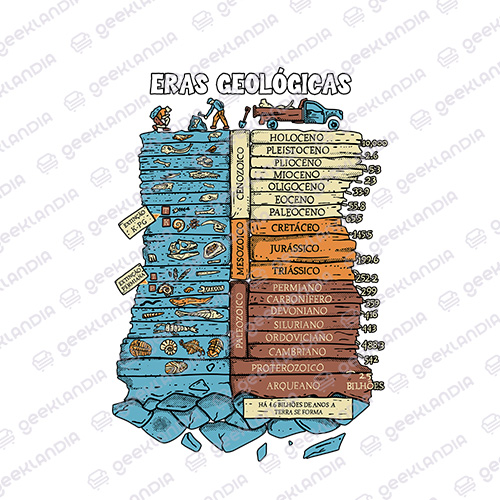 Estampa DTF Têxtil Eras Geologicas