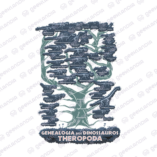 Estampa DTF Têxtil Genealogia dos Dinossauros Theropoda