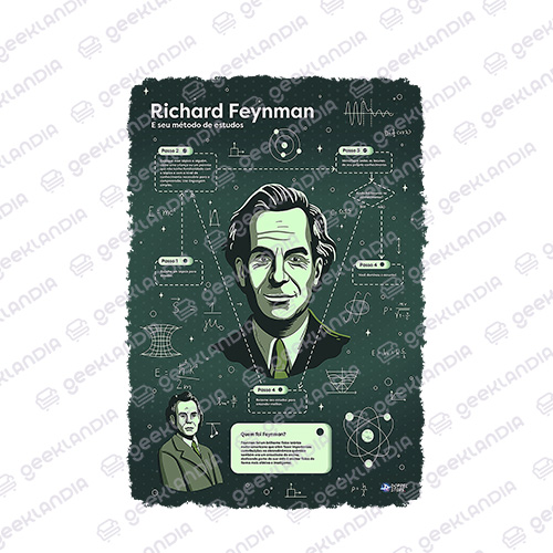 Estampa DTF Têxtil Tecnica de Feynman
