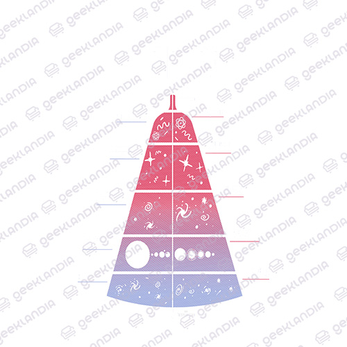Estampa DTF Têxtil Timeline Big Bang