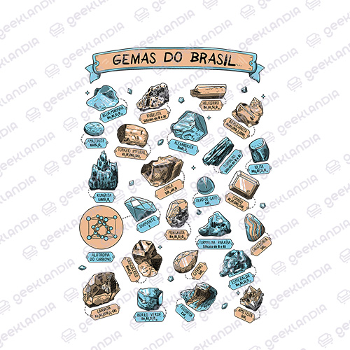 Estampa DTF UV Gemas do Brasil