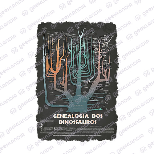 Estampa DTF UV Genealogia dos Dinossauros