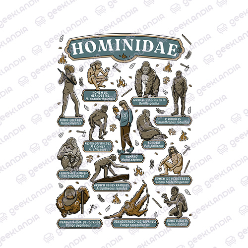Estampa DTF UV Hominidae