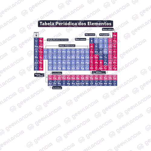 Estampa DTF UV Tabela Periodica